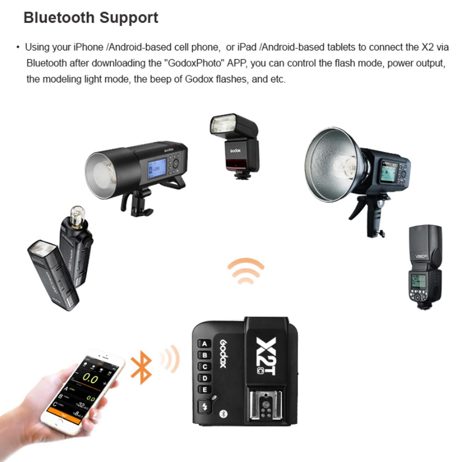 GODOX X2T-N TTL Wireless Flash Trigger for Nikon, Bluetooth Connection Supports iOS/Android App Contoller, 1/8000s HSS, TCM Function, 5 Separate Group Buttons X1T Upgrade Version