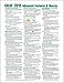 Microsoft Excel 2013 Advanced & Macros Quick Reference Guide (Cheat Sheet of Instructions, Tips & Sh by 