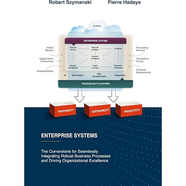 洋書 Power Integrity for I/O Interfaces Amazon.com: Power Integrity for I/O Interfaces: With Signal