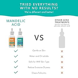 Body Clearing Serum [1 Fl Oz] Level 2 Acne Serum