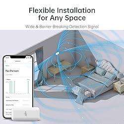 LinknLink Emotion Wi-Fi Radar Motion Sensor, Human