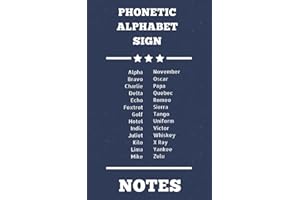 Phonetic Alphabet Sign Notes: Alpha Bravo Charlie Delta Echo Foxtrot Golf Hotel India Juliet Kilo Lima Mike November Oscar Papa Quebec Romeo Sierra Tango Uniform Victor Whiskey Yankee Xray Zulu