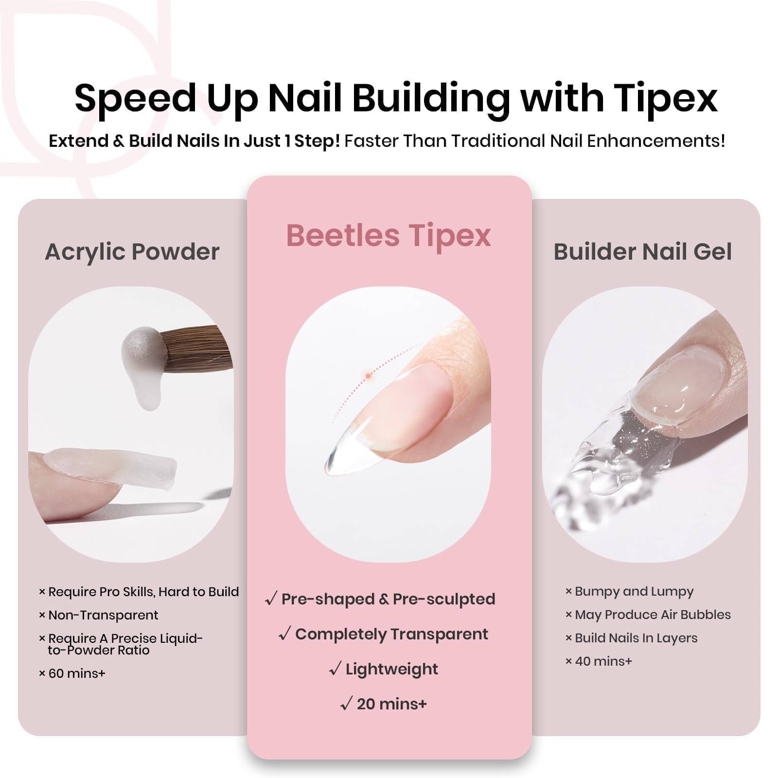 Beetles Tipex Instant Apex Nail Tips Almond Medium, Pre-Etched Pre-Building Strong Thick Acrylic,16 Sizes,192 Pieces - Image 3