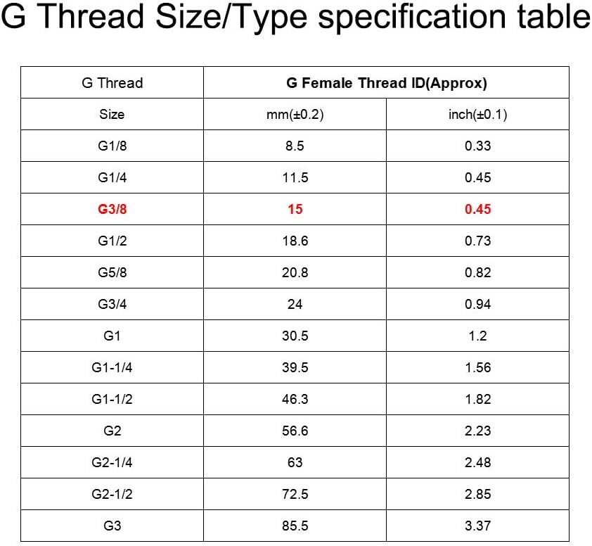 sourcing map Brass Hose Barb Fitting,Connector,14mm Barb x G3/8 Male Pipe Adapter,5Pcs, 14mm x G3/8 - Image 5