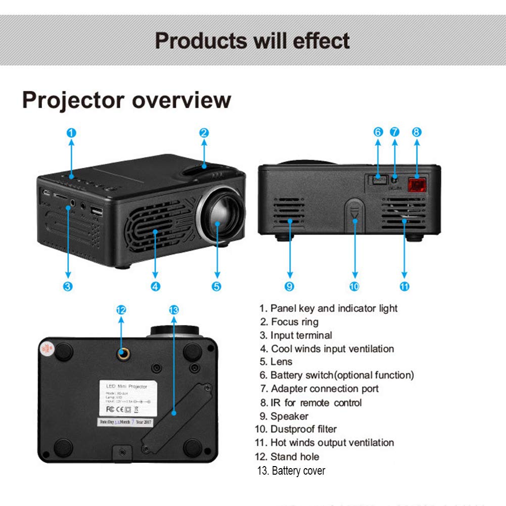 Mini proyector portátil, proyector LED HI-FI Proyector de Audio ...