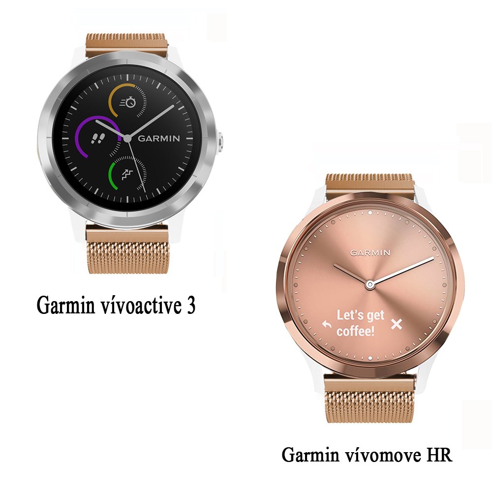 Lamshaw Smartwatch Bands for Garmin Vivomove HR, Milanese Loop