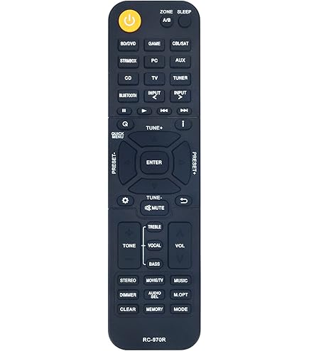 Amazon.com: RC-850S Replacement Remote Control Commander