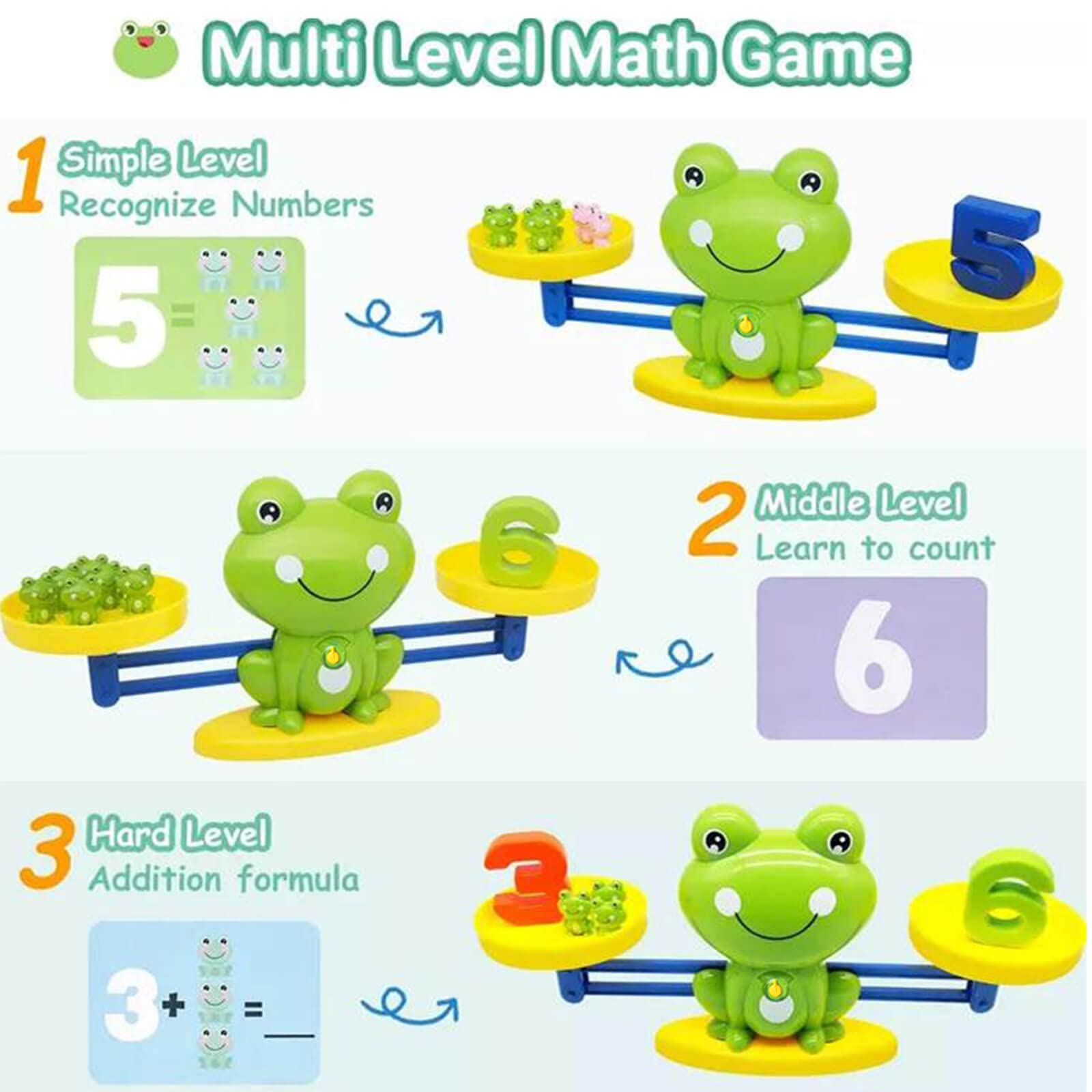 Montessori Counting Toys with Frog Learning Card, Fun Children's Gift Educational Number Toy for Kids Ages 3-5