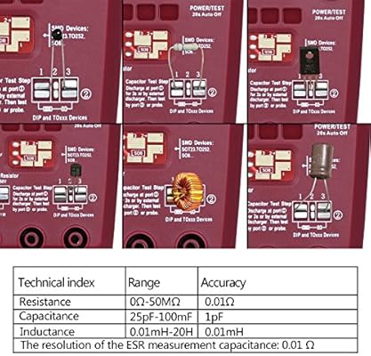 BSIDE ESR02 Pro Digitale transistortester, SMD-componenten, mega328 NPN/PNP, diode, triode, condensator, inductie, ESR-testapparaat met pincet