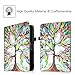 Fintie Case for Insignia Flex 10.1 Inch Tablet NS-P10A7100 / NS-P10A8100, Slim Fit Premium Vegan Leather Folio Cover with Stylus Holder, Love Tree