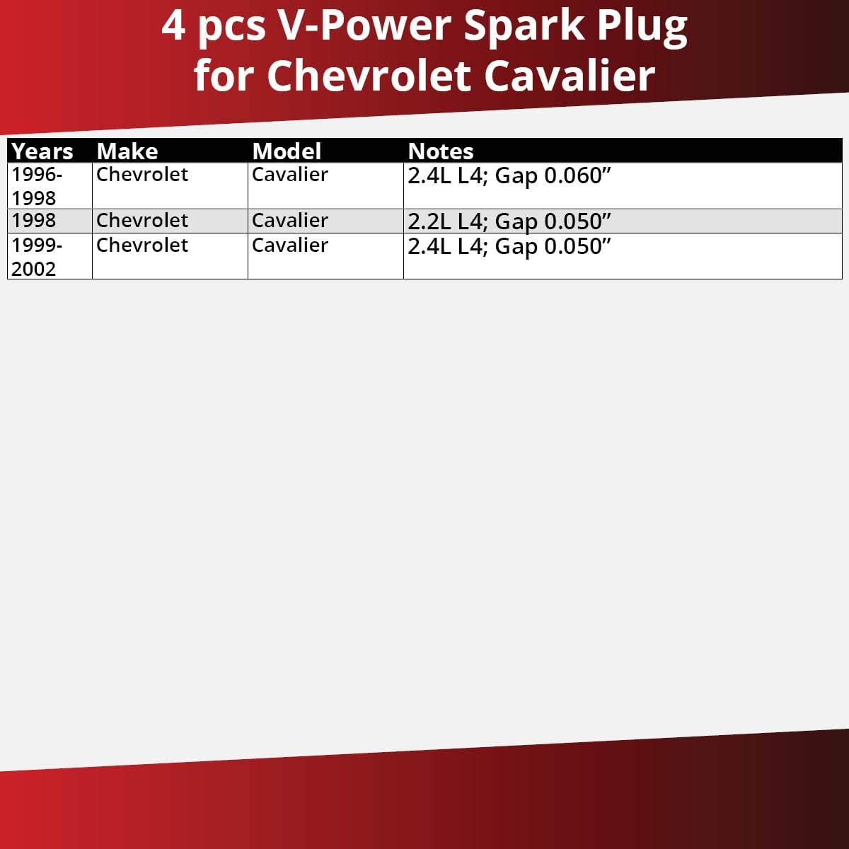 Amazon Com 4 Pcs Ngk V Power Spark Plugs For 1995 2002 Chevrolet Cavalier 2 2l 2 3l 2 4l L4 Engine Kit Set Tune Up Automotive