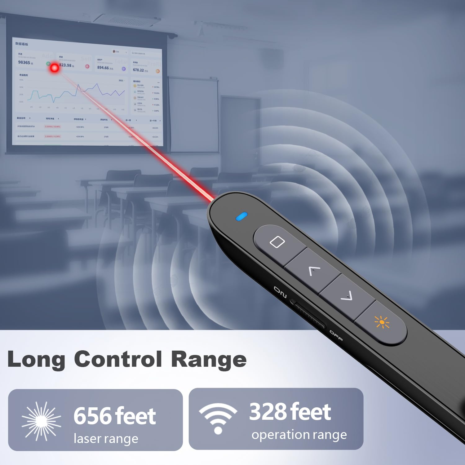 Norwii Präsentationsfernbedienung mit Laserpointer Rot für PowerPoint, AAA | ①2.4GHz Powerpoint Fernbedienung②Presentation Clicker mit 100m