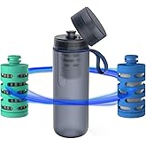 PHILIPS Filtered Water Bottle, GoZero Active BPA-Free Water Bottle with Adventure River/Lake/Spring Water Filter for Hiking, Camping & Fitness Tap Water Filter for Gym, Sport Squeeze Bottle 20 oz Blue