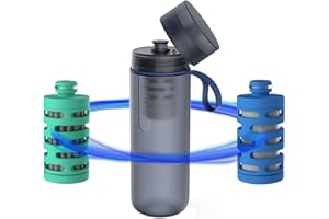 PHILIPS Filtered Water Bottle, GoZero Active BPA-Free Water Bottle with Adventure River/Lake/Spring Water Filter for Hiking, Camping & Fitness Tap Water Filter for Gym, Sport Squeeze Bottle 20 oz Blue