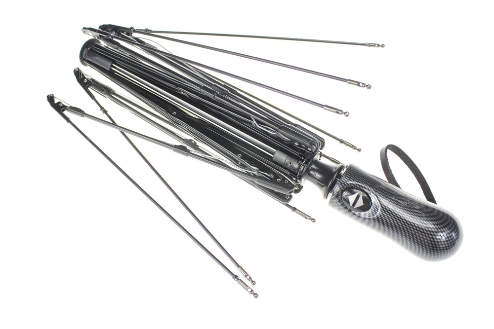 INFMETRY Compact Collapsible Automatic Travel Umbrella for Car