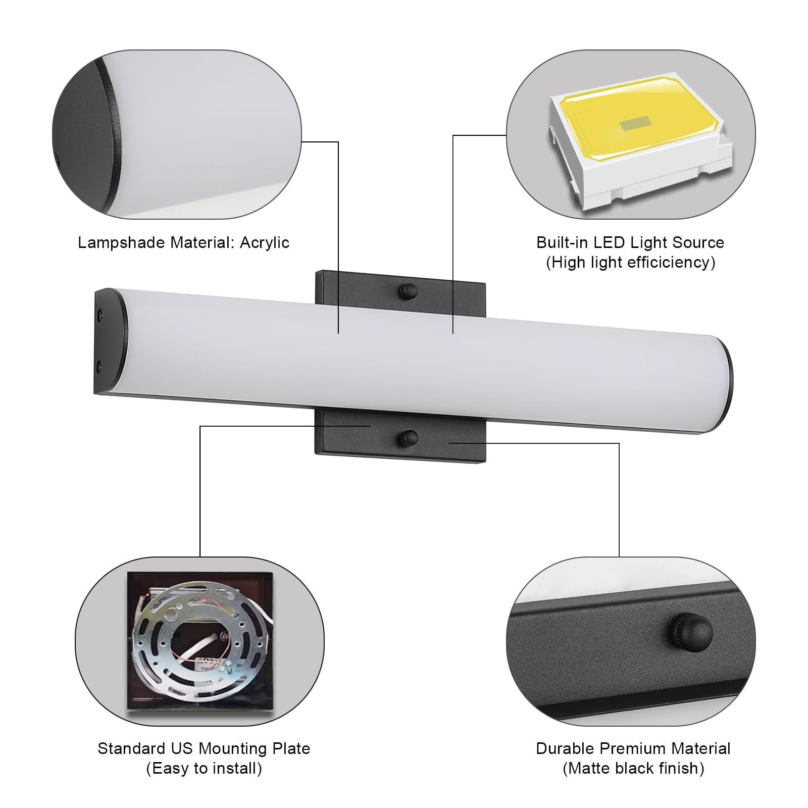 BICRINK Matte Black Vanity Light Bar 16\