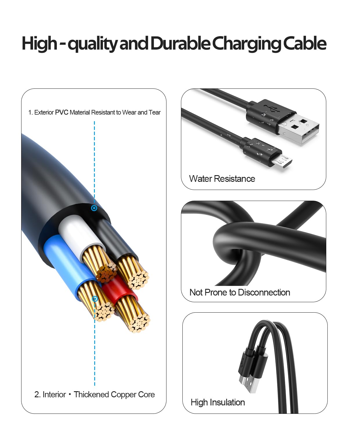 Superer Micro USB Charger Cable Fit for PS4 Controller, DualShock 4, Xbox One S X, Roku Streaming Stick Express Premiere+, Fire TV Stick, Fit for Android Phone, Kindle Tablet Data Sync Power Cord