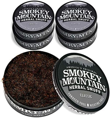 chewing tobacco saudi arabia Arabia's Market Report 2026 Nicotine Pouches in the GCC: