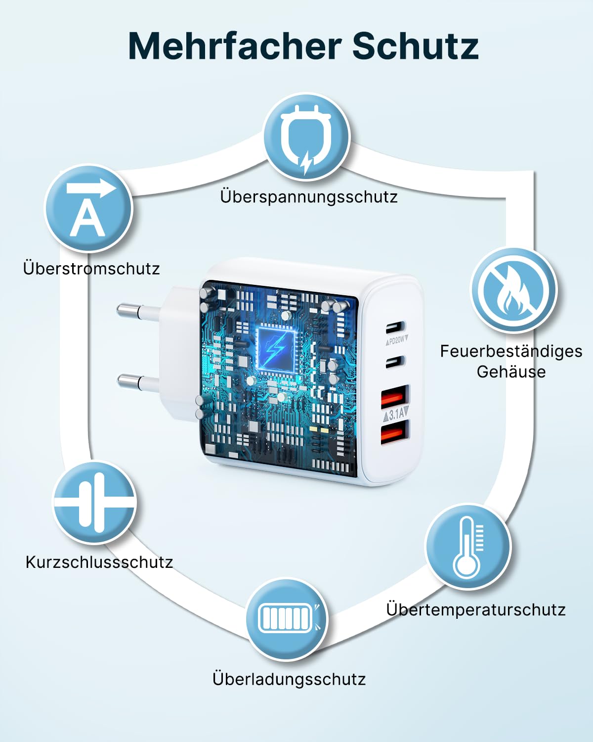 USB C Stecker, 40W 4-Port Netzteil USB C Ladegerät Mehrfach mit PD + QC, Adapter USB-C Fast Charger Ladestecker USB Schnellladegerät für iPhone 17 16 15 14 13 12 11 Pro Max, iPad, Samsung 6