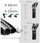 shinfly Cable Management Sleeve Kit 3m with 20 Zip Ties 5 Clips 1 Guide Clip view 2