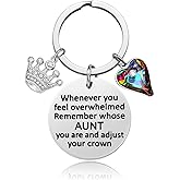 Inspirational Keychain for Women Teen Girls, Mothers Day Gifts for Aunt Mom Godmother Grandma Niece Goddaughter Sister