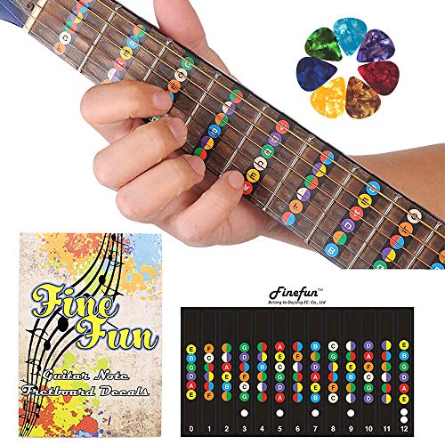 Guitar Fretboard Stickers,Guitar Fretboard Note Decals Fingerboard