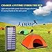 Solar Charger,KEDRON 24000mAh Portable Charger Power Bank with Dual Input Port and 3 USB Output External Battery Pack for iPhone, iPad, Samsung Galaxy, Android Phones and Other Devices(Green)