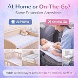 EASY CARE SOLUTIONS 100 x 60 x 40 cm Disposable Baby Changing Mats 4 Packs view 7
