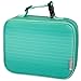 Bentology Lunch Bag and Box Set for Girls - Includes Insulated Sleeve with Handle, Bento Box, 5 Containers and Ice Pack - Turquoise