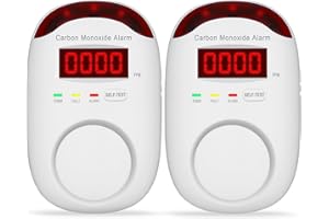 Plug-in Carbon Monoxide Detectors,Koabbit CO Level Monitoring Alarm with Light & Digital Display for Home/Kitchen/Bedroom,Accurate & Easy to Install(2 Pack)