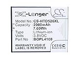 Cameron Sino 2000mAh Battery for HTC Desire
