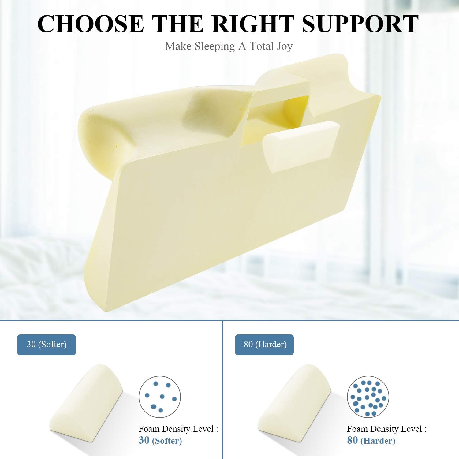 MARNUR Cervical Memory Foam Pillow Contoured Orthopedic Pillow Neck Support Ergonomic Pillows with 2 pcs Memory Foam to Adjust Hardness for Back Side Stomach Sleepers: Home & Kitchen