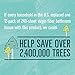 Seventh Generation Toilet Paper, Bath Tissue, 100% Recycled Paper, (Packaging May Vary), 12 Rolls (Pack of 2)