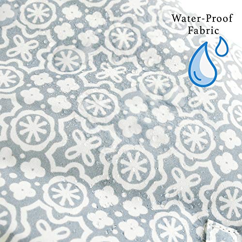 6 sole+Shopping+cart+Cover+Compact