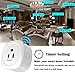iCoostor Wi-Fi Smart Plug Mini Outlet: Wireless Wi-Fi Outlet Plug To Remote Control Smart Home & Devices| Energy Saving Smart Socket with Timer| Compatible with Alexa Echo, Google Home (WP1-1-White)