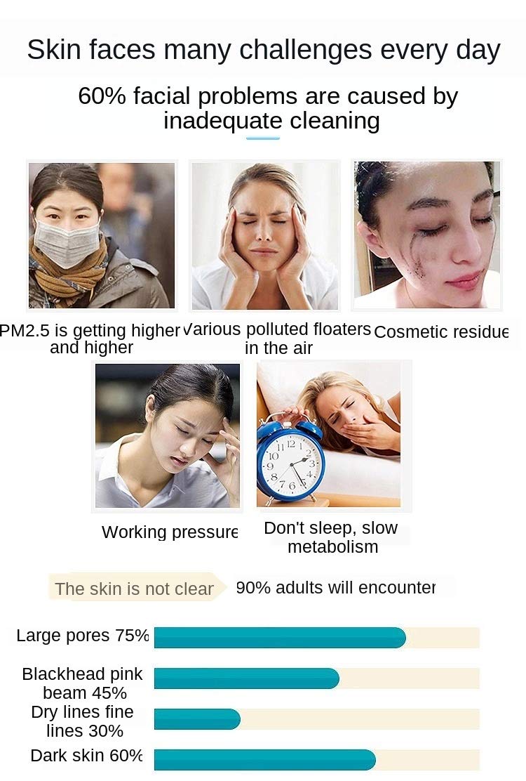 Facial Cleanser Brush Portable 2 in 1 Double Side Silicone Soft Fur Scrub Manual Silica Scrub Face Massage Washing Brush Blackhead Remover Skin Care Tool(Green): Beauty