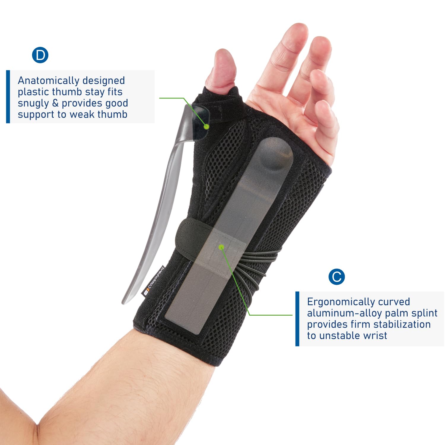Comforband Quick-Strap Wrist & Thumb Spica Splint – Adjustable Support Brace for De Quervain's Tenosynovitis, Tendonitis, Arthritis, Sprains, and Fractures (S/M, Left Hand)