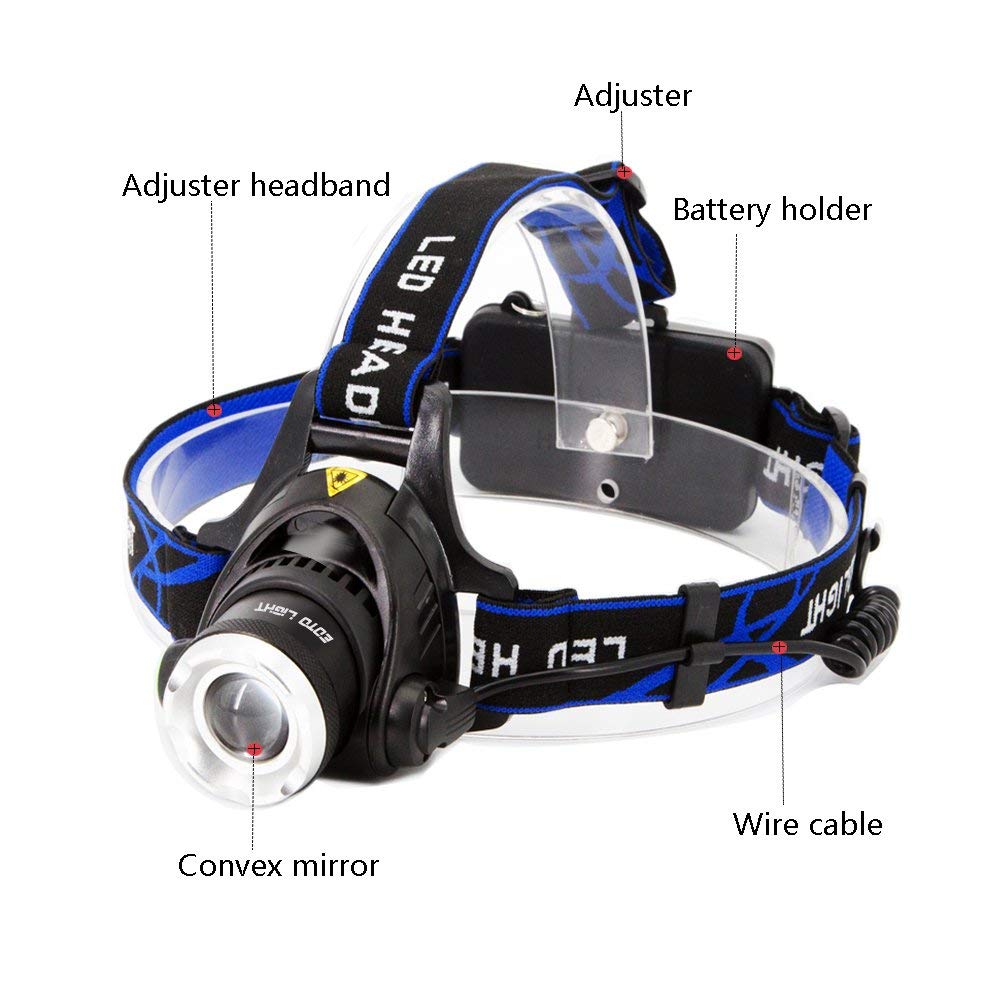 Ximito Rechargeable headlamp Super Bright 5000 Lumens Zoomable