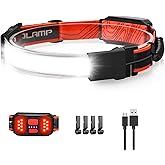 Spriak LED Headlamp Flashlight, 1000lumens 230° Broadbeam Headlight, USB Rechargeable Head Lamp with Red Taillight, Lightweight Waterproof Headlamps for Camping Running Hiking, Hard Hat Headlamp