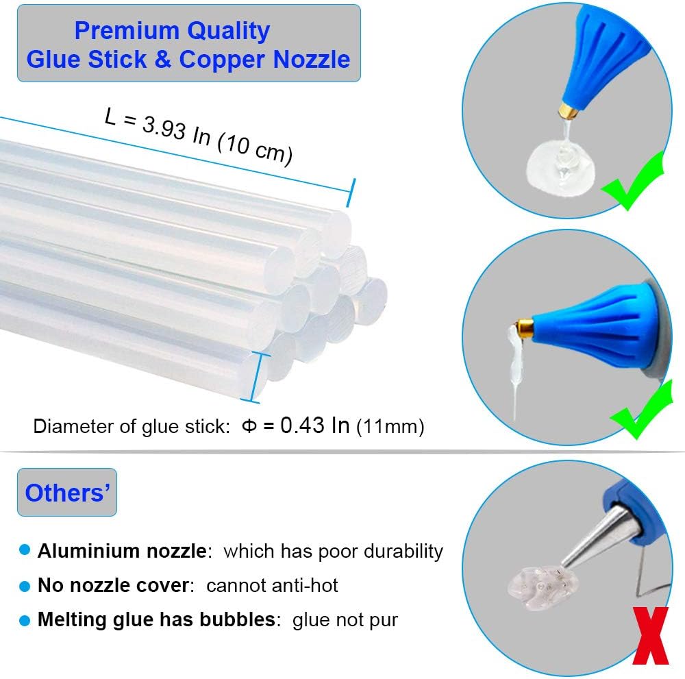Hot Glue Gun - Monvict Full Size 80/120W Dual Power Heavy Duty Glue Gun, Corded & Detachable Cord Use, Base Stand Hot Melt Glue Gun Industrial for DIY, Home Repairs, Arft Crafts with 12 Glue Sticks: Home Improvement