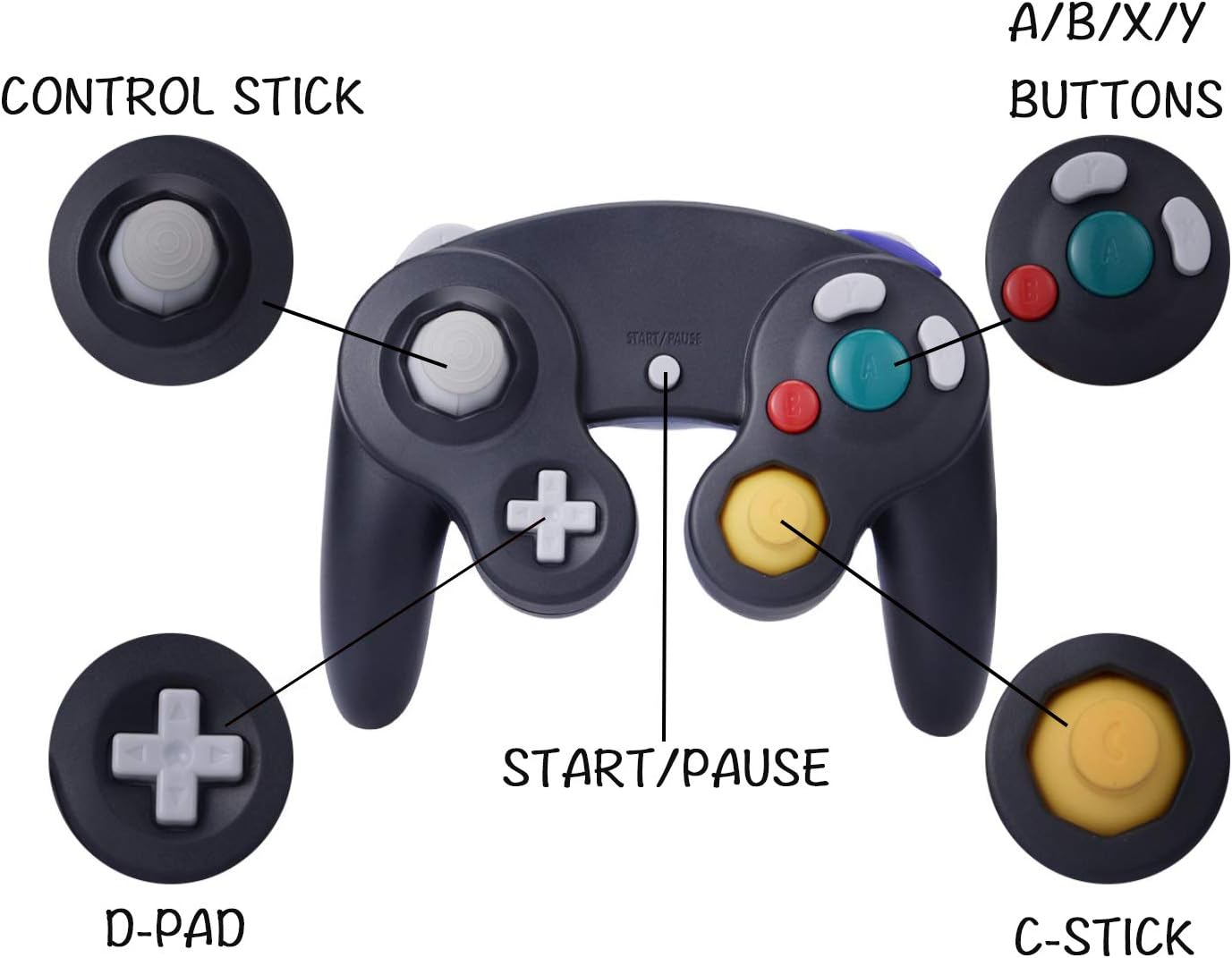 ONE250 2 Pack Classic Shock Joypad Wired Controller, Compatible with Wii NGC Gamecube Game Cube (Black & Red): Computers & Accessories