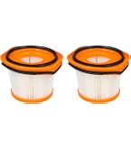6 Filtri Ricambio Per Shark Wandvac WS620 WS630 WS632: Lavabili E Riutilizzabili