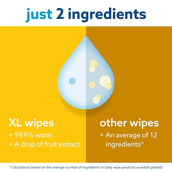 WATERWIPES SENSITIVE+ BATHING WIPES, 3-IN-1 CLEANS, CARES, PROTECTS, 99.9% WATER, UNSCENTED & HYPOALLERGENIC, 16 COUNT (1 PACK)