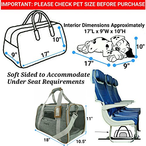 Mr. Peanut's Airline Approved Soft Sided Pet Carrier, Luxury Travel Tote with Premium Zippers & Safety Clasps, Plush Faux Fleece Bedding with a Sturdy Plywood Base, 18LX10.5WX11 H (Sunset Gray) - Thumbnail 4