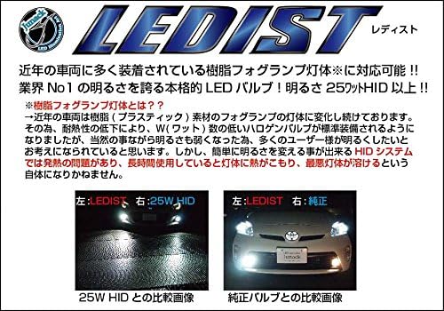 Amazon Ledist Hid並みの驚愕の明るさ H8 H9 H11 H16 2500k Ledバルブ カラー イエロー 1500ルーメン Junack ジュナック ヘッドライト フォグ等 Hidバルブ 車 バイク