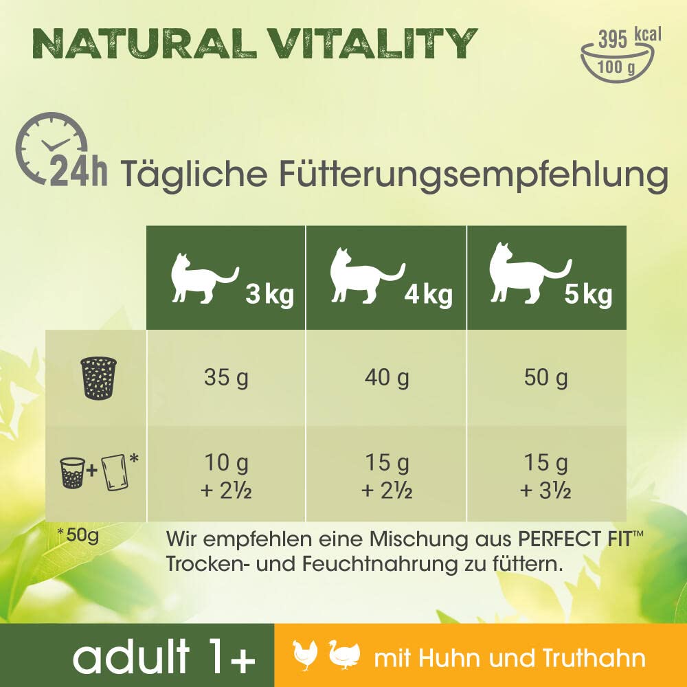 PERFECT FIT Natural Vitality - Katzenfutter Trockenfutter Adult 1+ - Huhn und Truthahn, 6 x 650g 4
