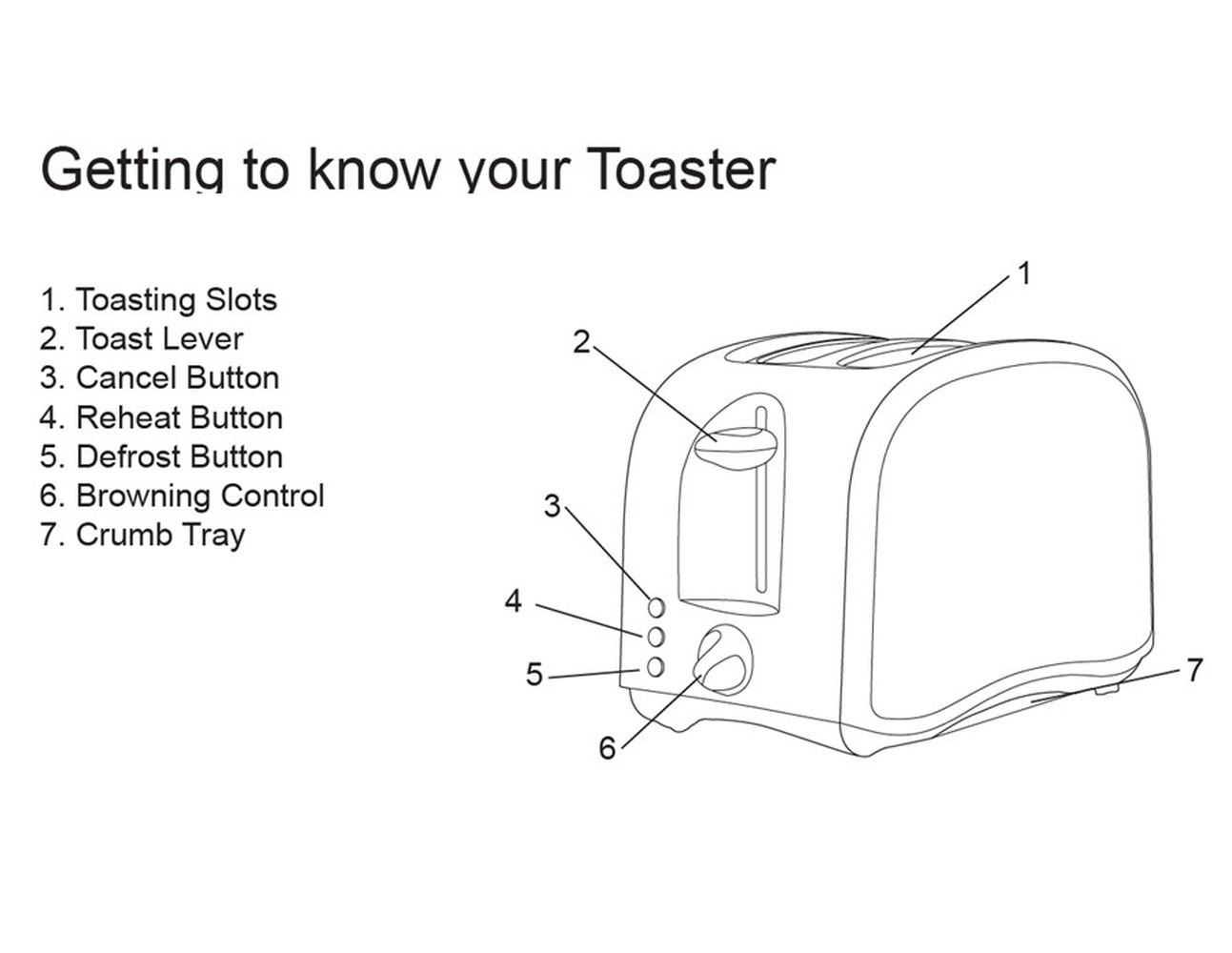 Simple Toaster Diagram