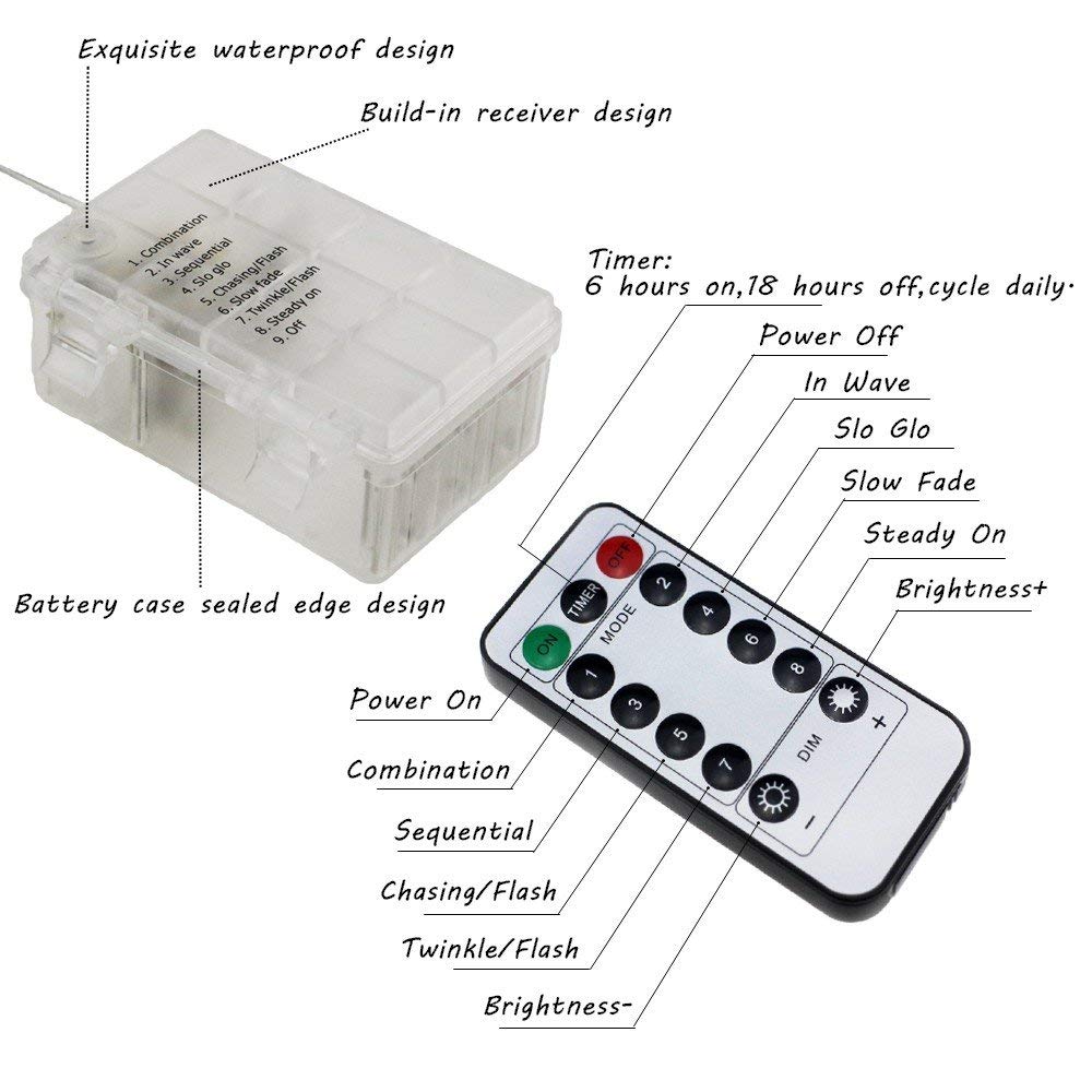 Low Voltage Transformers Tools & Home Improvement String Light Indoor