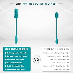 Purtribe Silicone Bottle Brush, Water Bottle