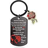 ICHRATI Mom Gifts for Mothers Day Unique Women Stocking Stuffers Ideas Best Moms ever Birthday Gift Appreciation Keychain Mom Mothers Day Presents from Daughter